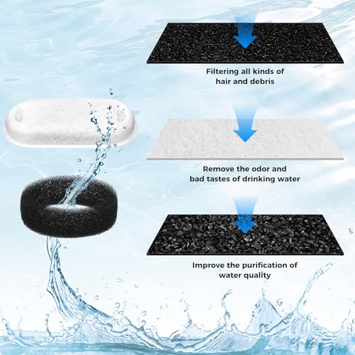 28+28 Pack Cat Water Fountain Filters, Pet Water Fountain Filters Replacement for Dog/Cat Stainless Steel Fountain 108oz/...