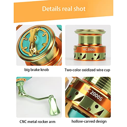 Cosych Macaron Metal Fishing Reel, Metal Spinning Reel, Smooth Operation, Interchangeable Left and Right Hands