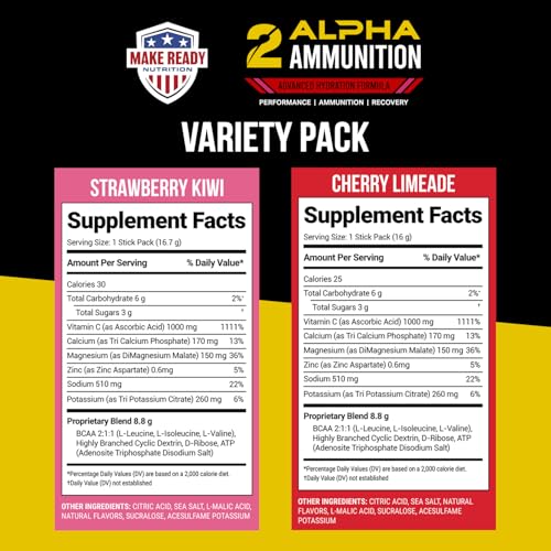 MAKE READY NUTRITION - 2Alpha Ammunition Variety - 15 Servings Stick Pack