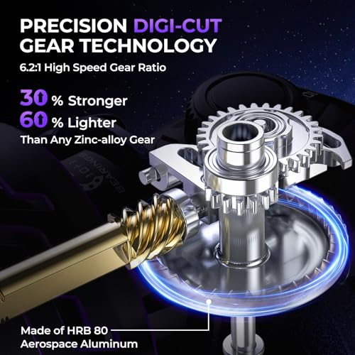 KastKing Royale Legend Pro Spinning Fishing Reel, Lightweight Yet Powerful, Digi-Cut Aluminum Gear, Aerodynamic Reel Roto...