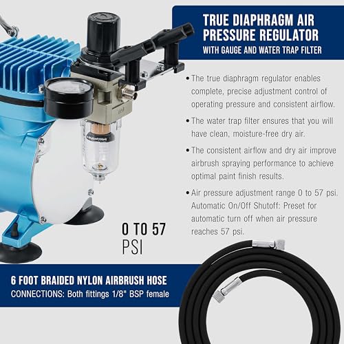 Master Airbrush Cool Runner II Air Brush Kit with Air Compressor Dual Fan, 3 Airbrushes, 6 Color Acrylic Paint Set, Hose, ...
