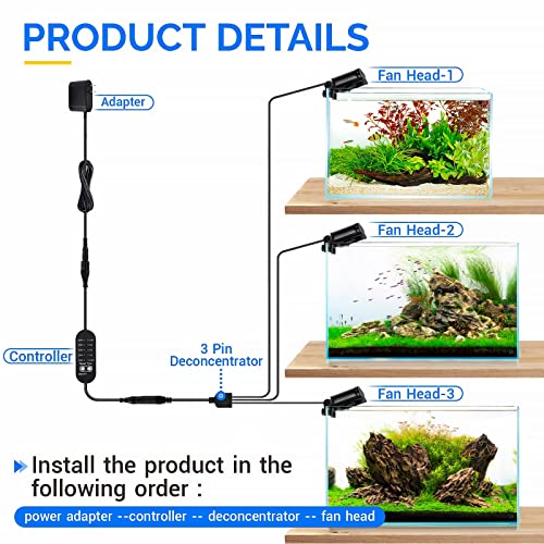 hygger Aquarium Chillers Fan, Quiet Fish Tank Cooling Fan Equipment with Adjustable Speed Controller, Suitable for Freshwa...