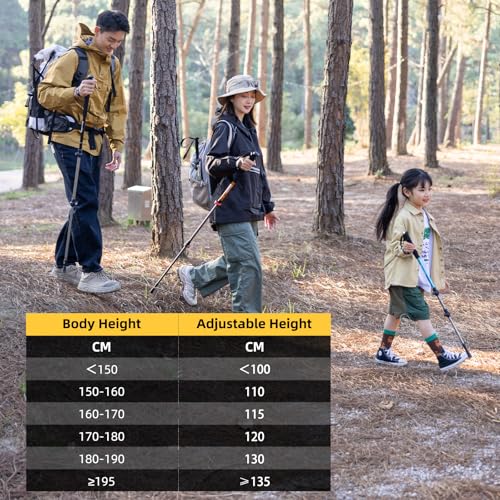 Naturehike Collapsible Trekking Poles, Adjustable Lightweight Aluminum Hiking Poles, Shock Absorption with Wrist Straps fo...