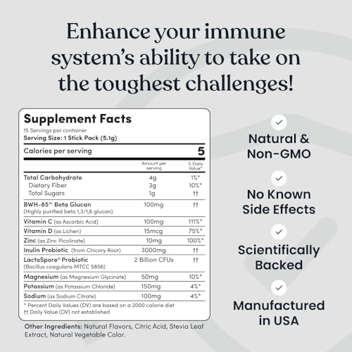 Immune Ready™ Electrolytes Powder Packets – Vitamin C Immune Support Drink Mix with Zinc, D3 & Beta Glucan – Low Sugar Hyd...