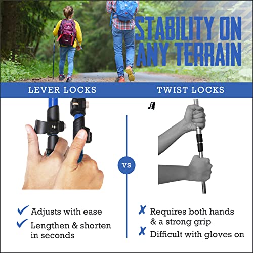 TrailBuddy Collapsible Hiking Poles for Kids - Pack of 2 Trekking Poles for Hiking, Camping & Backpacking - Lightweight, A...