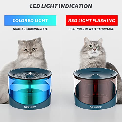 DEEIPET Cat Water Fountain, 74oz/2.2L Ultra Quiet Automatic Water Dispenser for Cats Dogs with Colorful LED Indicator, Wat...