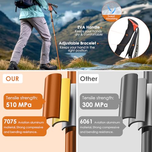 Collapsible Trekking Pole,7075 Aluminum Adjustable 43.3"-51.2" Hiking Pole, Quick-Lock Design,Walking Sticks for Hiking/Ca...