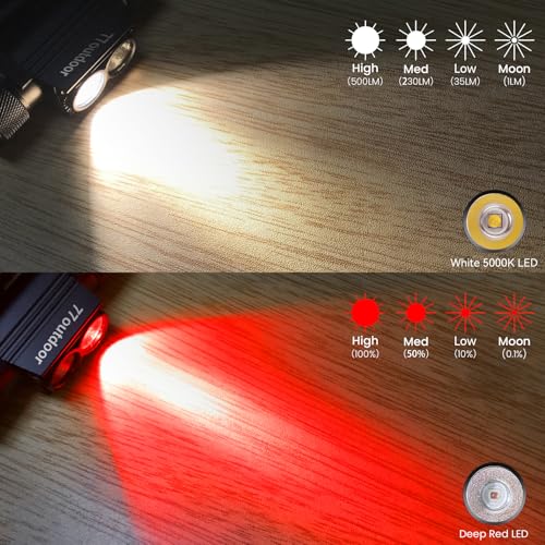77outdoor LED Rechargeable Red Headlamp, H25LR / D25LR Powerful Lightweight Headlight with 90 High CRI Bright White Light ...