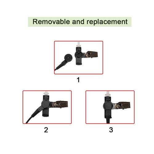 TDYU Acoustic Tube Earpiece Headset with PTT Mic Compatible with Motorola CP200 CP200D CP185 CLS1410 CLS1110 BPR40 DTR410 PR400 RMU2040 Walkie Talkie Two Way Radio 10 Pack