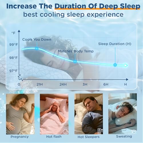 Cooling Bed Pillows for Sleeping 2 Pack Shredded Memory Foam Pillows Standard Size Set of 2, Adjustable Cool Pillow for Si...