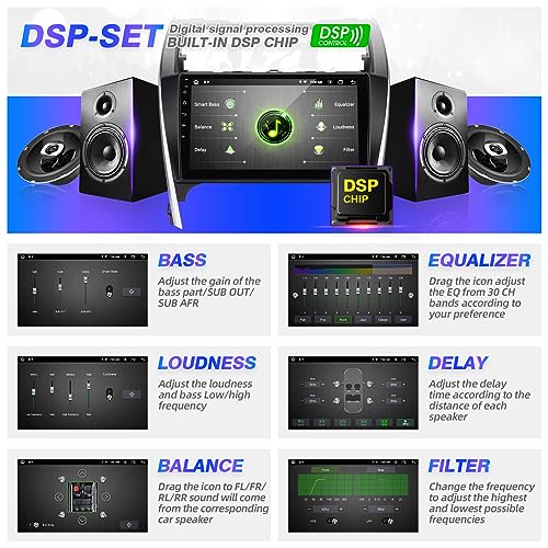SizxNanv for Android Compatible with Wirelessly Carplay Android Auto,Car Radio Stereo Bluetooth Navigation GPS WiFi FM/AM ...