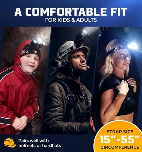 DanForce Headlamp. USB Rechargeable LED Head Lamp. Ultra Bright LUMINUS 1080 Lumen Headlamp Flashlight + Red Light. HeadLa...