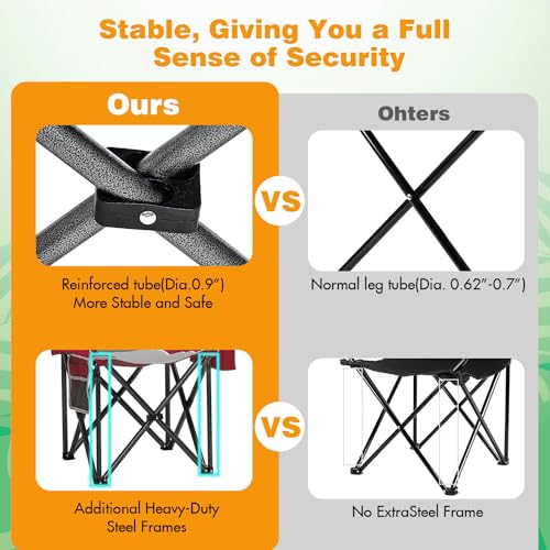 SAILARY Folding Camping Chair Portable Outdoor Heavy Duty Padded Chairs Lawn Chair with Cup Holder, Storage Pocket and Coo...