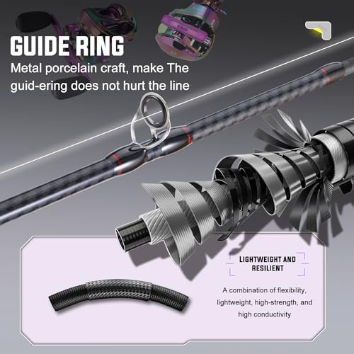 Sougayilang Baitcasting Fishing Combos, Carbon&Glass Fiber Composite 2 Piece Fishing Rods with Casting Reel- 6'0"