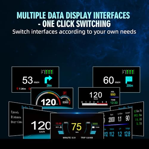 OBD2 Heads Up Display Turn Indication for Car MAIMEIMI OBD2 & GPS Dual System Digital Speedometer for Car HUD MPH Projecto...