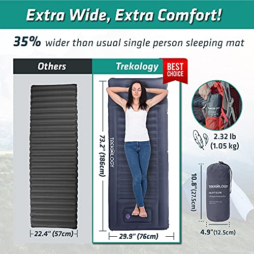 TREKOLOGY Sleeping Pad for Camping - Infaltable Mat – 73.2"x 29.9" Premium with Built‑in Pump, Neck‑Support Pillow, Thick ...