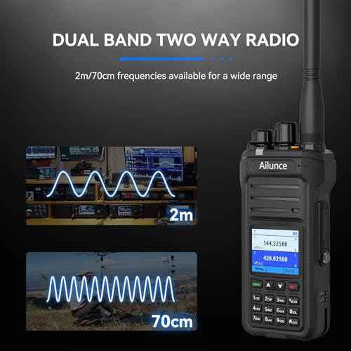 Retevis Ailunce HA1UV Ham Radio, Upgrade Chirp, Aviation Reception, Dual Band Handheld Radio, IP67 Waterproof, NOAA Alert, SOS, 2800mAh USB-C, Long Range Walkie Talkies for Hurricanes Emergency