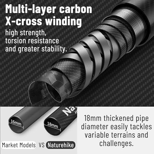 Naturehike Changfeng EXT Trekking Pole, 1pc Ultralight Carbon Hiking Pole for Women, Men, Adjustable Collapsible Walking S...