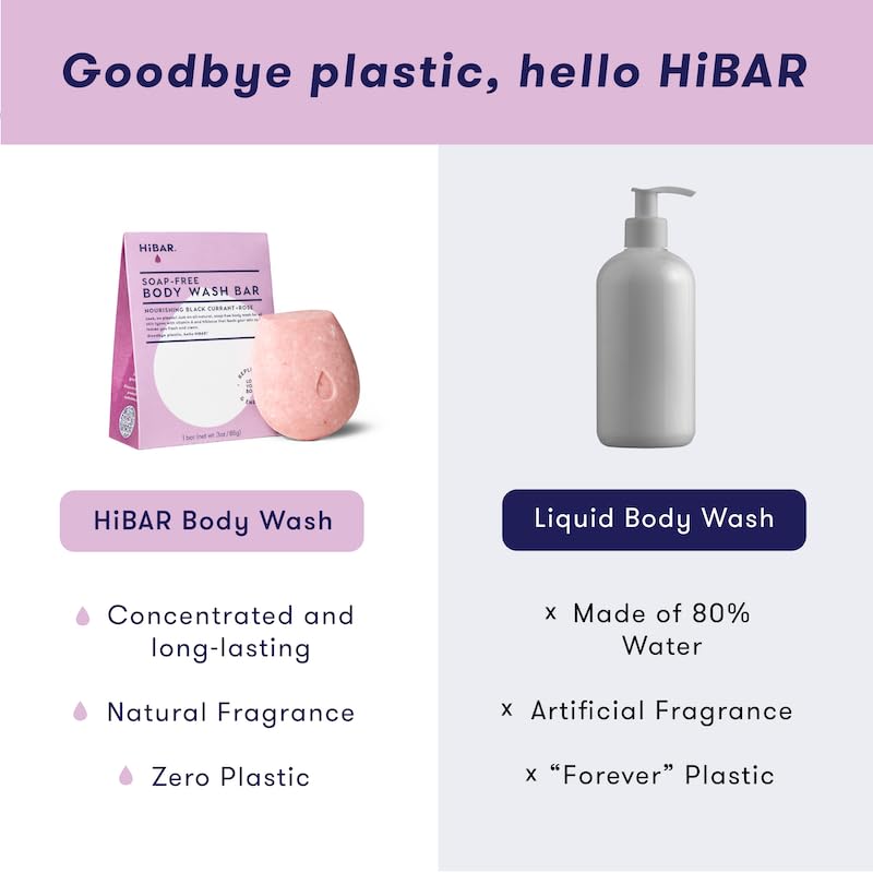HIBAR - Nourish Solid Body Wash Bar - Replenish & Enrich - With Pomegranate Sterol & Jojoba Protein - Daily Use & Sensitive Skin