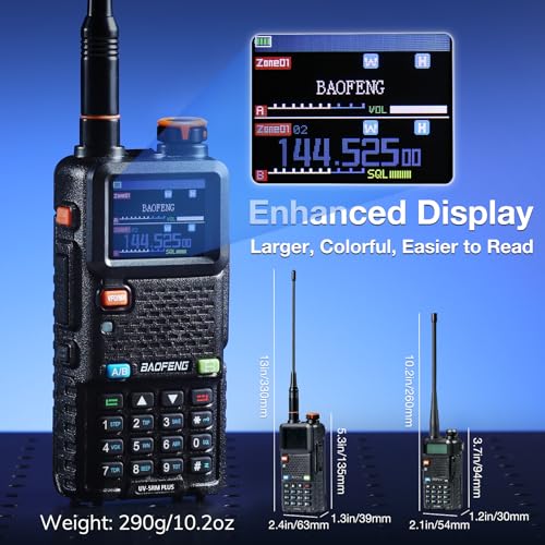 BAOFENG UV-5RM PLUS GPS Ham Radio Handheld, 10W Long Range Two Way Radio, Airband NOAA FM Multi-Band Receiver, 640CH 10 Zo...