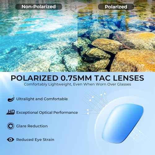 KastKing Molino Fit-Over Polarized Sunglasses,UV400 Protection Ultralight Wraparound Fishing Sports Sunglasses, TAC Lenses