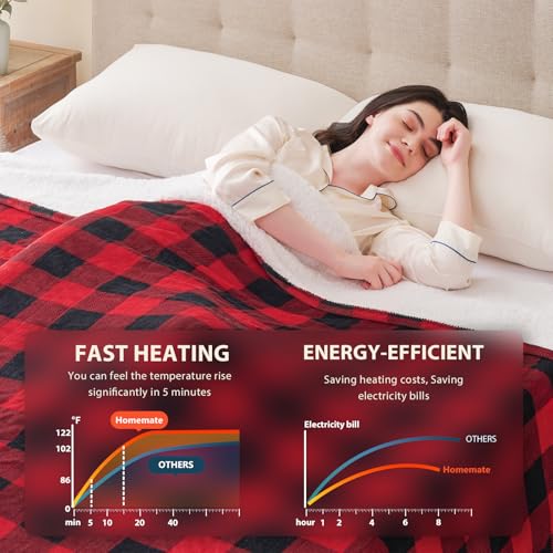 Homemate Electric Blanket Heated Throw - 50“x60“ Ultra Soft Cozy Flannel Heating Blanket with 10 Fast Heat Levels 8 Hours ...