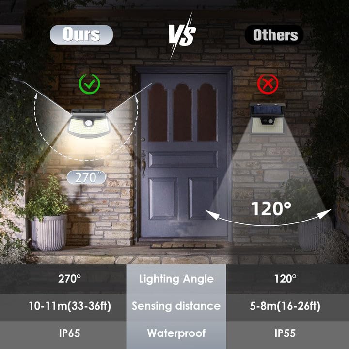 Aootek New Solar Motion Sensor Lights 120 LEDs with Lights Reflector,270° Wide Angle, IP65 Waterproof, Step Lights for Front Door, Yard, Garage, Deck (Black, Daylight White, 2-Pack)