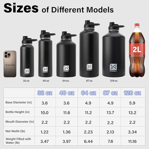 DYSANKY Insulated Water Bottle | Thickened Stainless Steel Vacuum Metal | Portable Sports Half Gallon Large Water Jug for ...