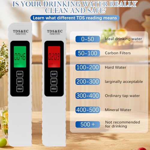 4 in 1 Digital Water Quality Tester,2025 NewTDS/EC/Temperature（°C/°F）Meter,0-9990 PPM Meter,Water Tester for Drinking Wate...