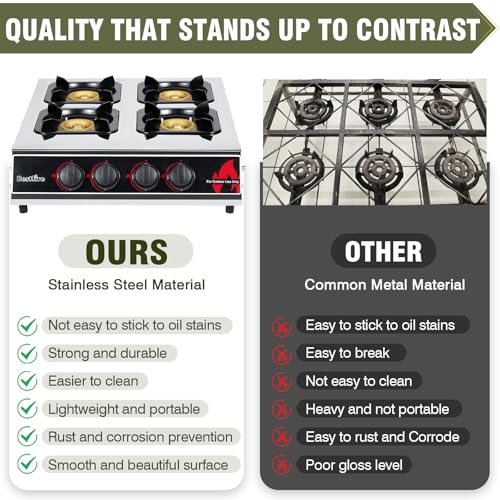 BESTFIRE 4 Burner Propane Gas Stove 40,000 BTU Stainless Steel Cooktop with Enamel Pan Support, Electronic Ignition, Regul...
