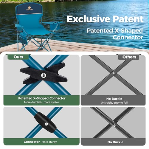 ALPHA CAMP Camping Chair 2 Pack Portable Chair with 3-Can Cooler Folding Chair with Side Pocket and Cup Holder, Collapsibl...