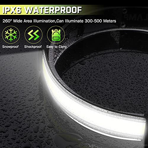 Headlamp Rechargeable,Ultra Bright Upgrade 1500 Lumens 6 Modes Head Lamp Led Rechargeable with Taillight(Individual Contro...