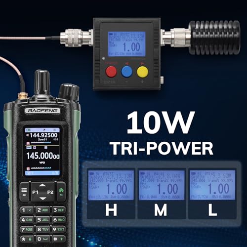 BAOFENG UV-32 10W Ham Radio Handheld, Long Range Two Way Radio Multi-Band with GPS, Chirp & Wireless APP Programmable, 2....