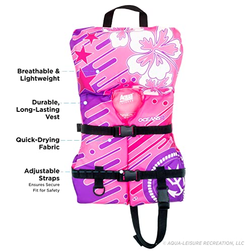 Oceans 7 US Coast Guard Approved Life Jacket for Infant, Kids, Youth, – Type II & III Vest, Personal Flotation Device