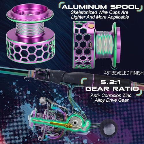 Sougayilang 2 Packs Spinning Fishing Reel Rod Combo, Two Pieces Colorful Poratble Light Weight Fishing Rod with Powerful F...
