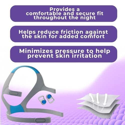 Air-fit F20 Medium Headgear, 5-Pack Replacement Headgear Strap for Air-fit Air-Touch F20, Medium/Standard