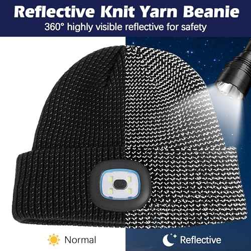 Babalet Beanie Hat with Light, Rechargeable LED Reflective Knitted Headlamp Caps, Warm Winter Gifts for Men Women