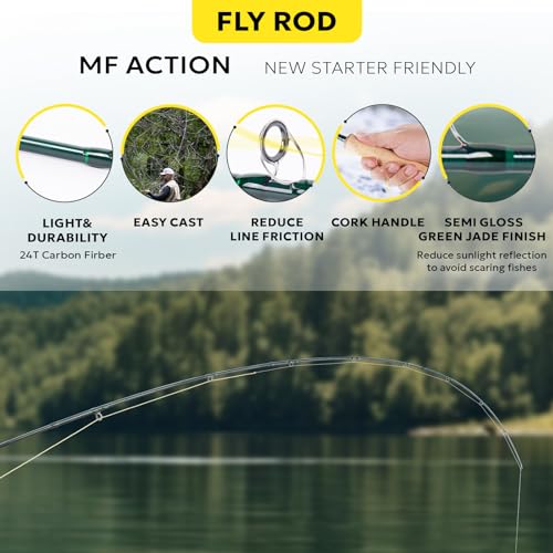SF Fly Fishing Rod Combo Starter Kit Semi Gloss Green Jade Finish 24T Carbon Fiber Trout Travel Fly Rod with Reel,Fly Rod ...