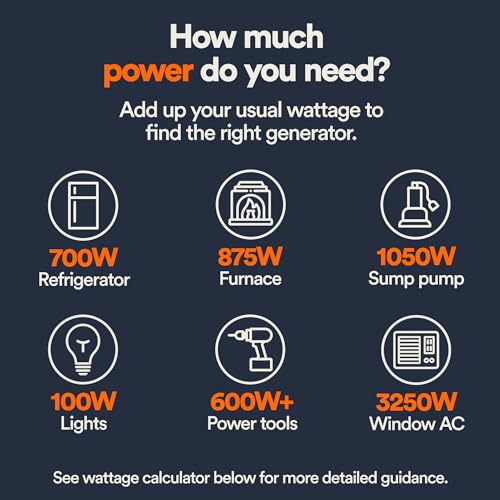 Generac 8011 GP7500E 7,500-Watt Dual-Fuel Compatible Portable Generator - Gas and Propane - COsense Technology with Electr...