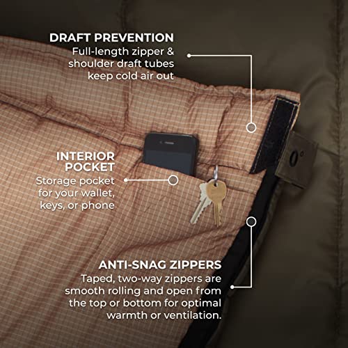 Teton Celsius XL, 25F, 20F, 0F Degree Sleeping Bags, All Weather Warm Sleeping Bag for Adults and Kids, Camping Season, Co...
