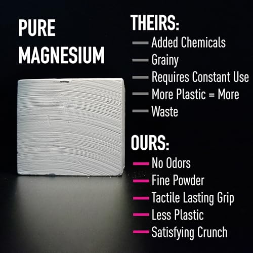 Premium Rock Climbing Chalk - 100% Magnesium Carbonate for Rock Climbing, Bouldering & Training, Enhanced Grip and Sweat R...