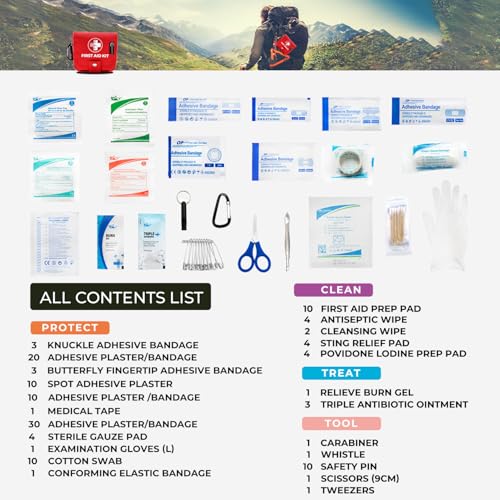 Benelinemed Mini First Aid Kit - 137 Piece Small Emergency Medical Kit for Home, Car, Travel, Camping & Outdoor Activitie...