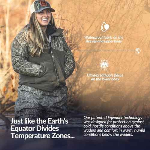 Drake Waterfowl Women's MST Eqwader Plus Full Zip Hunting Jacket, Mossy Oak Bottomland, X-Large
