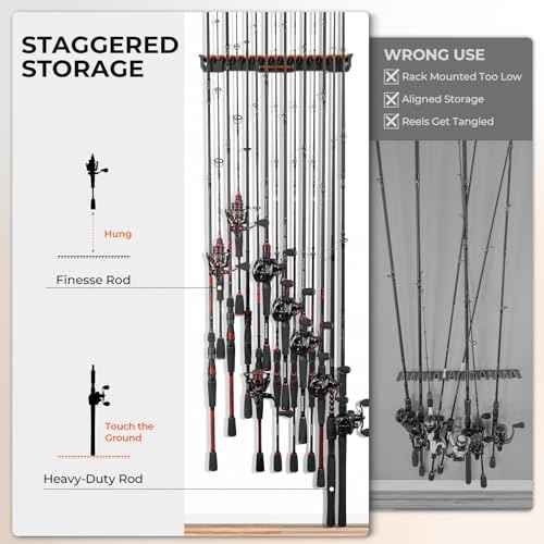 KastKing V15 Vertical Fishing Rod Holder ? Wall Mounted Fishing Rod Rack, Store 15 Rods or Fishing Rod Combos in 17.25 Inches, Great Fishing Pole Holder and Rack