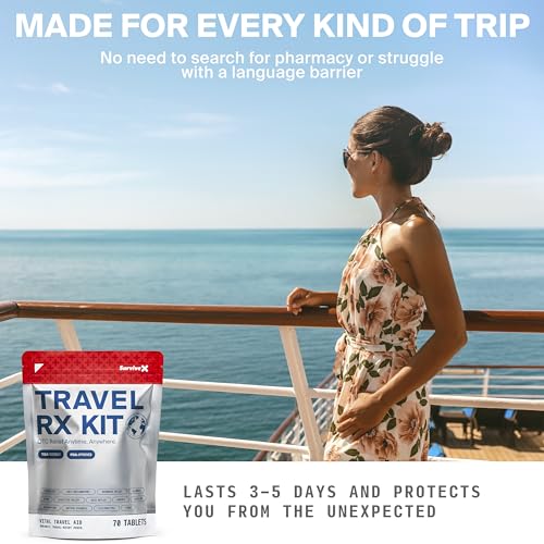 SurviveX Travel Medicine Kit - Compact TSA-Approved Medication Pack for Travel, Camping, Cruises - Includes Over-The-Count...