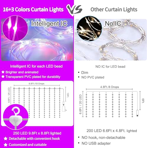 16 Colors Changing Curtain Lights - 250 LED 9.8 X 8.8 FT Fairy String, 7 Modes Twinkle with Remote, Backdrop Wall Hanging ...