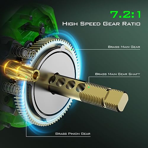 KastKing Zephyr Baitcasting Fishing Reel, Left Handed, Green & 6'8" M & MH Casting Rod Combo