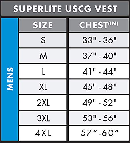 O'Neill Men's Superlite USCG Life Vest,Black/Black/Smoke:White,S