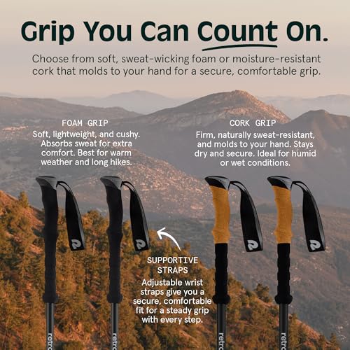 Retrospec Solstice Hiking Poles for Men & Women - Adjustable and Collapsible Lightweight Walking & Trekking Sticks - Alumi...
