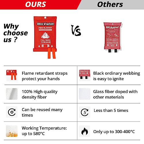 SecuCaptain Emergency Fire Blanket for Home and Kitchen - 2 Pack 40"x40" Flame Suppression Fiberglass Fire Blankets for Ho...